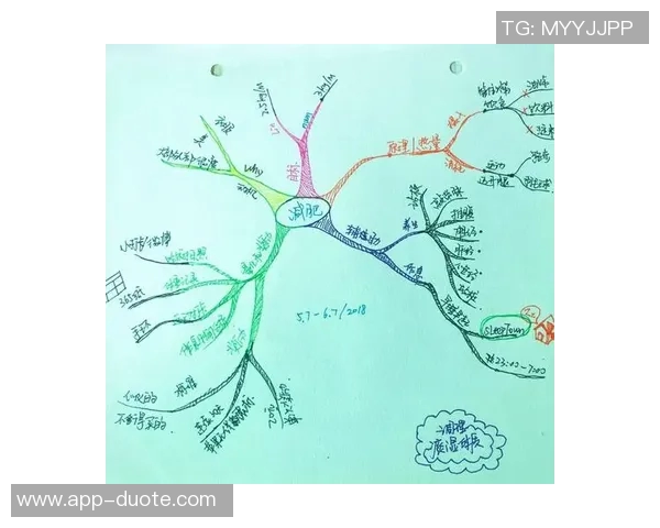 生活琐事的点滴思考与感悟碎碎念合集一览