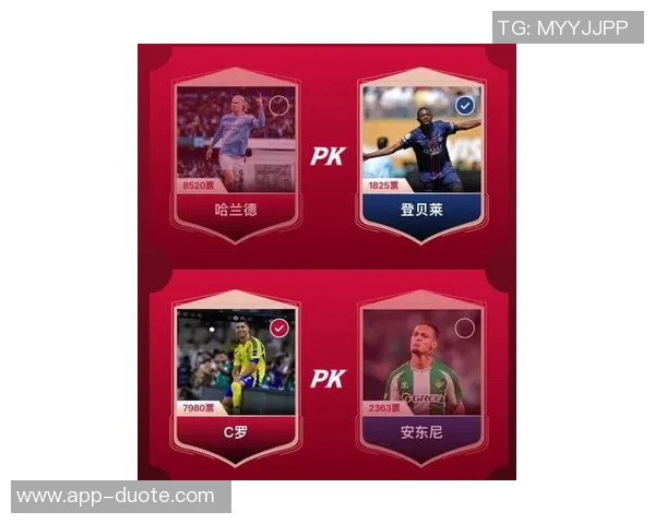 明年金球奖赔率揭晓姆巴佩哈兰德凯恩领跑梅西C罗并列第七 明年金球奖赔率揭晓姆巴佩哈兰德凯恩领跑梅西C罗并列第七