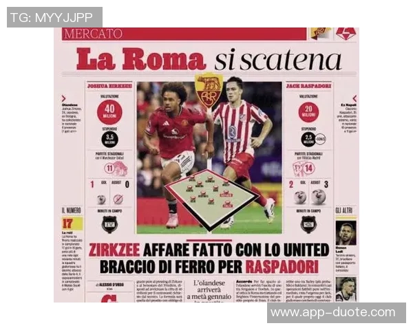 隆戈报道曼联与罗马就齐尔克泽买断条件展开谈判总费用或达四千万欧元