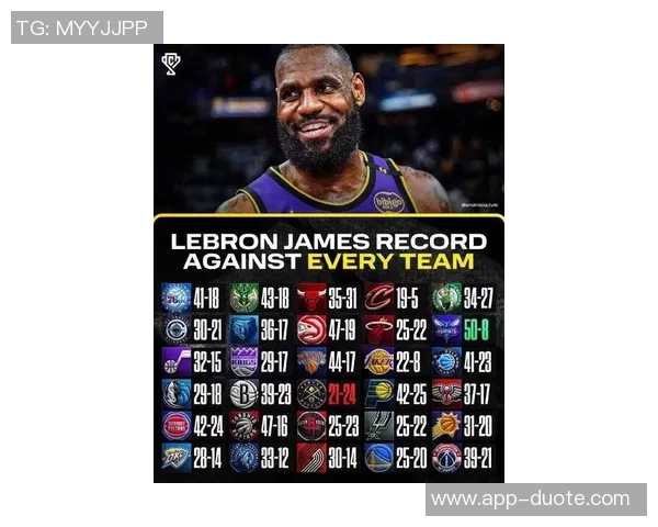 联盟仅五人场均2157詹姆斯依然超越95的球员表现引发关注 联盟仅五人场均2157詹姆斯依然超越95的球员表现引发关注