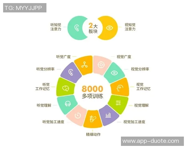 弗拉格：始终保持高能量与专注力的成功秘诀与实践经验分享